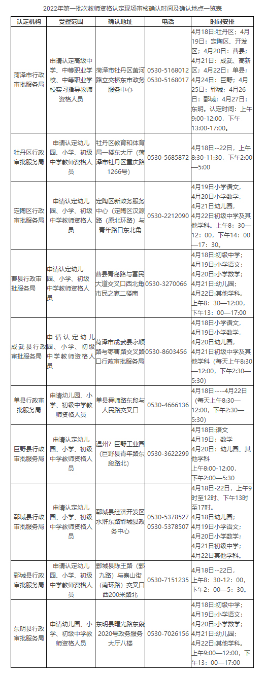 搜狗截图22年03月24日1740_1.jpg